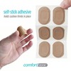 Comfort Zone Bunion Cushions, Reduces Friction Against Sensitive Bunions, 6