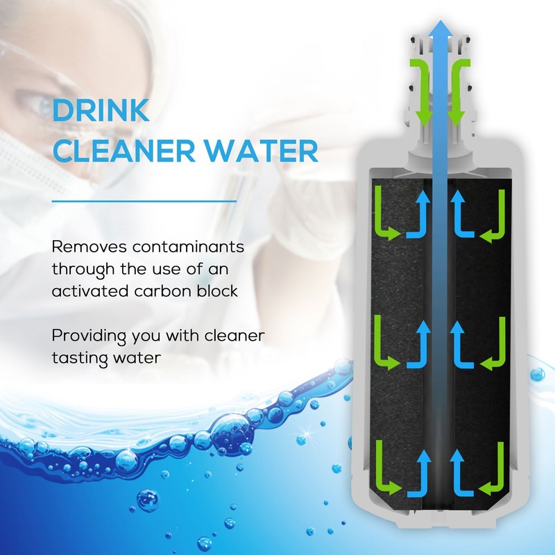 EcoAqua EWF-8005A Water Filter Replacement Compatible With Instanta Models AQ35,