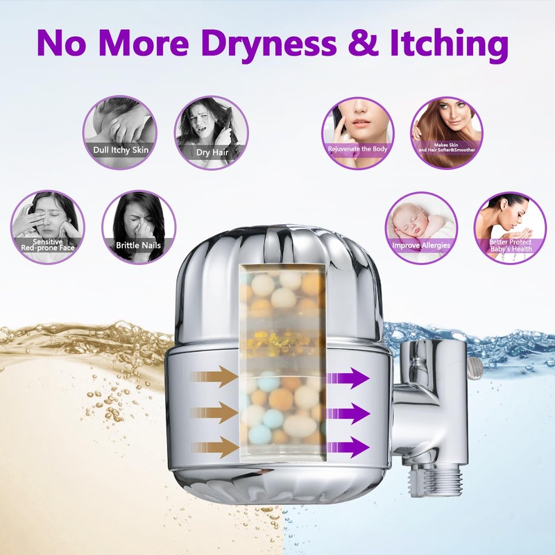 PROOX Shower Head Filter Replacement Cartridges, KDF55 Filters for Hard