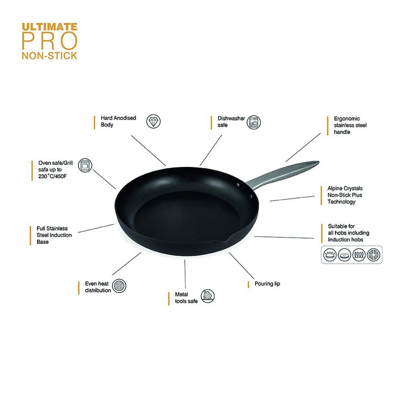 Zyliss E980149 Superior Ceramic Non-Stick Sauté Pan with Lid, 28cm/11in,
