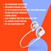 JBL SoundGear Sense - True wireless Open-ear headphones, OpenSound Technology,