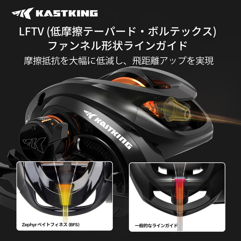 KASTKING Bait Reel, Zephyr BFS, 7.2:1 Gear Ratio, Equipped with