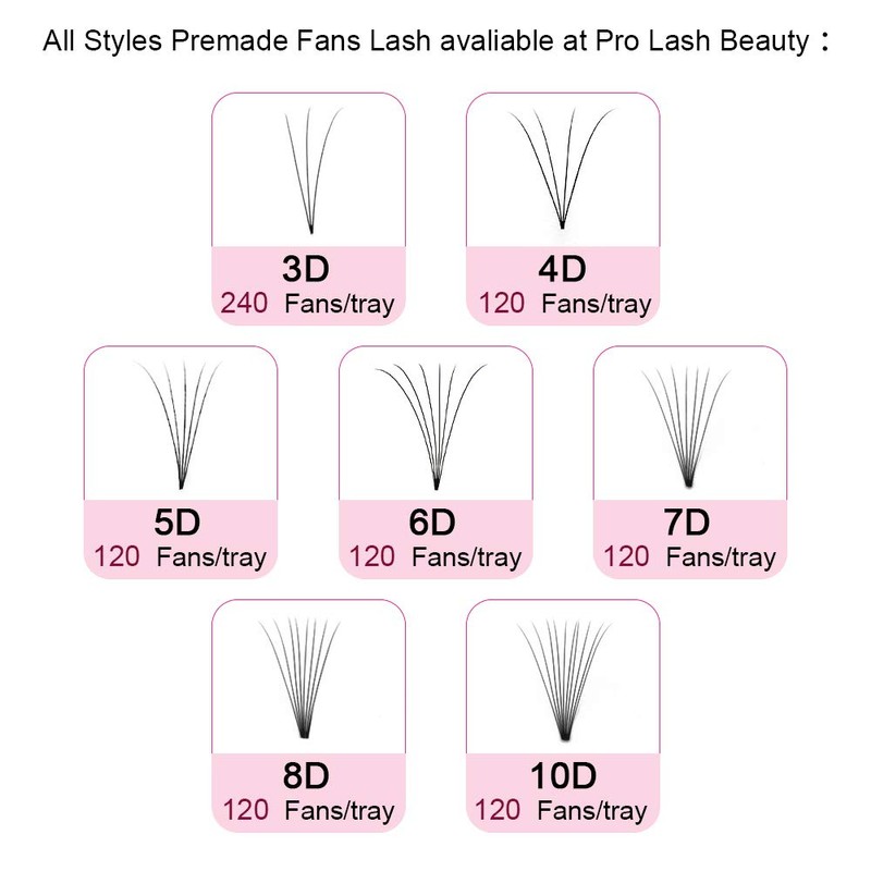 Fan Extensions 5D-D-0.10-13, Short, Ready-Made Volume Eyelashes, 0.10 D Curl