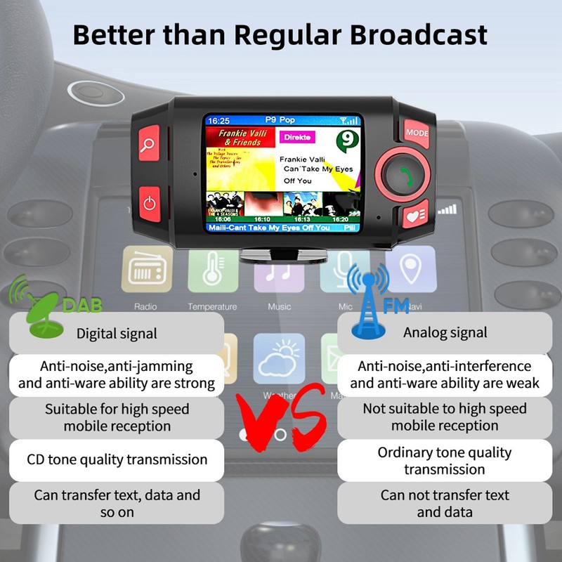 Car Radio DAB Receiver Digital Audio Broadcasting Adapter FM Transmitter