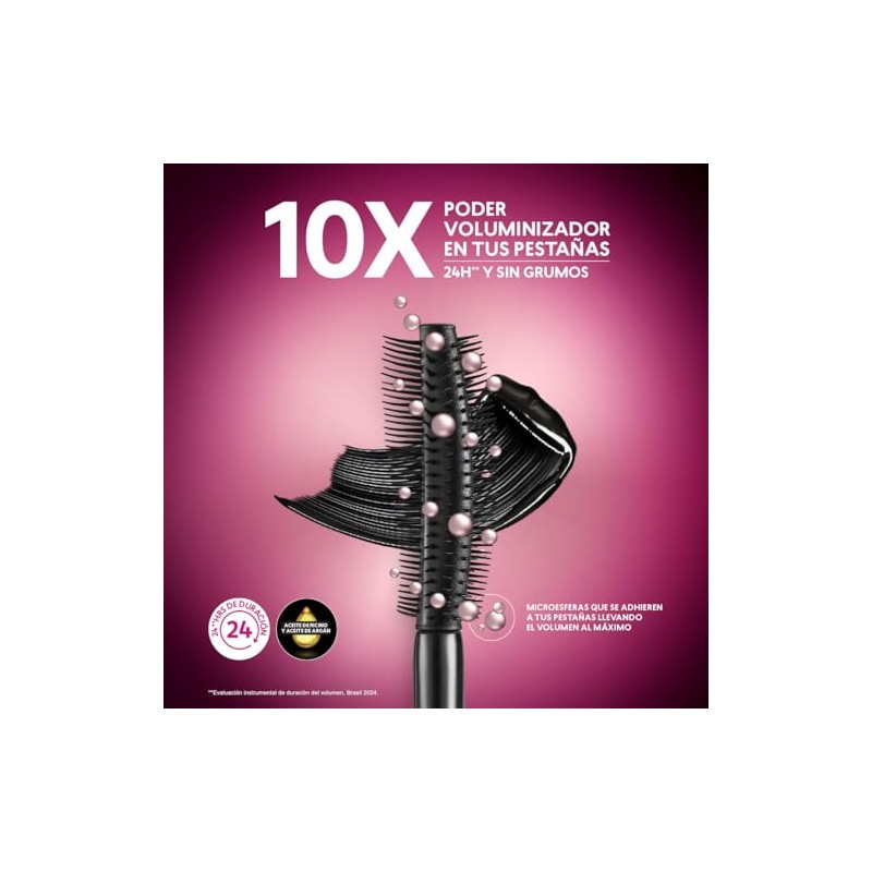 Cyzone Máscara de Pestañas Max Volume Lash Studio Look, 9