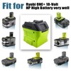 ZDTZ Battery Adapter for Ryobi 18V to for Makita BL18