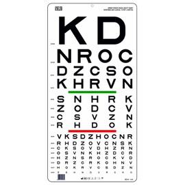 Gráfico visual de Acuity para las fuerzas armadas, 3 metros (10 pies)