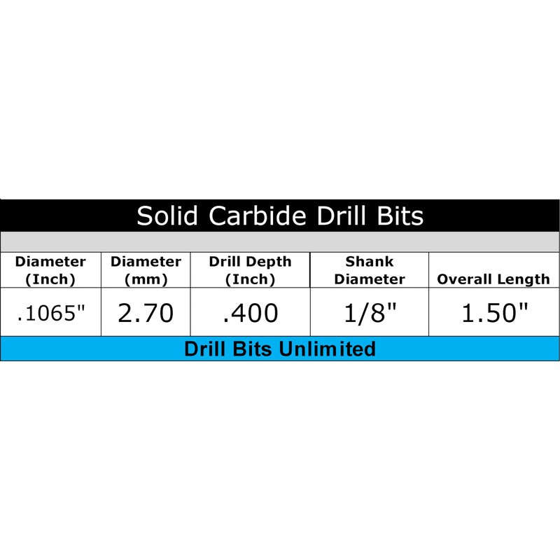 Carbide Drill Bits with 1/8" Shanks (Choose Your Size) for