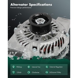 SCITOO Alternator Fit for Mazda 3 2004-2009 L4 2.0L 2.3L, 5 2006-2007 L4 2.3L, Naturally Aspirated - 12V 90Amp CW 6-Groove Pulley, Replace OE 11008 LF1F18300 LF1F18300R00 A003TG1391 A3TG4791