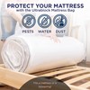 UltraBlock Mattress Bag for Moving & Storage – Heavy-Duty 6-Mil