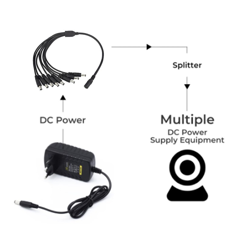 Auroh 2-Pack DC Power Splitter Cable 1 to 4 Way,