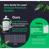 Liqui-Dirt Organic Plant Food Fertilizer All Purpose 50 Gallons Concentrate