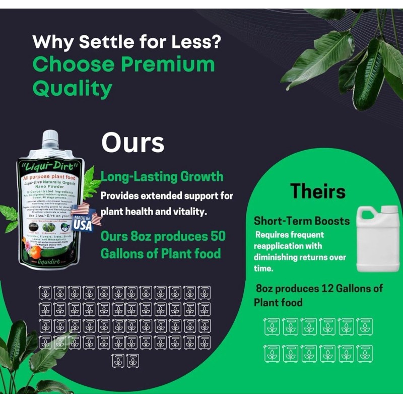 Liqui-Dirt Organic Plant Food Fertilizer All Purpose 50 Gallons Concentrate