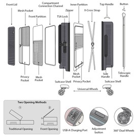 1-2 20 Inch Carry-on Luggage Front Open Luggage Lightweight USB Port with Suitcase