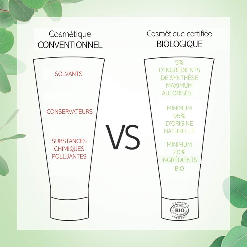 So'Bio Etic Cream Organic Regeneration 50 ml