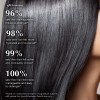 Hairtamin Mascarilla Reparadora Y Acondicionador Sfs Ht9