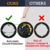 SOULWIT Professional Replacement Ear Pads for JBL Live 460NC/Live 460