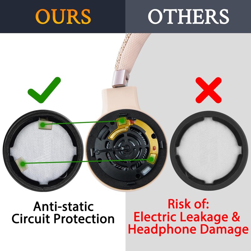 SOULWIT Professional Replacement Ear Pads for JBL Live 460NC/Live 460