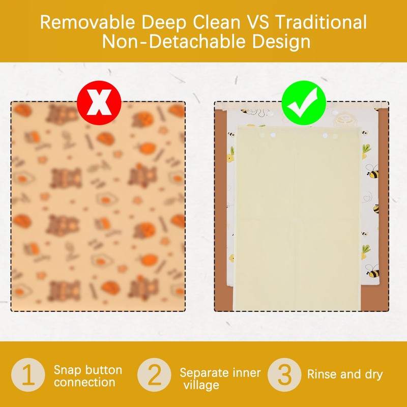 Removable Beeswax Bread Bags for Sourdough & Homemade Bread -
