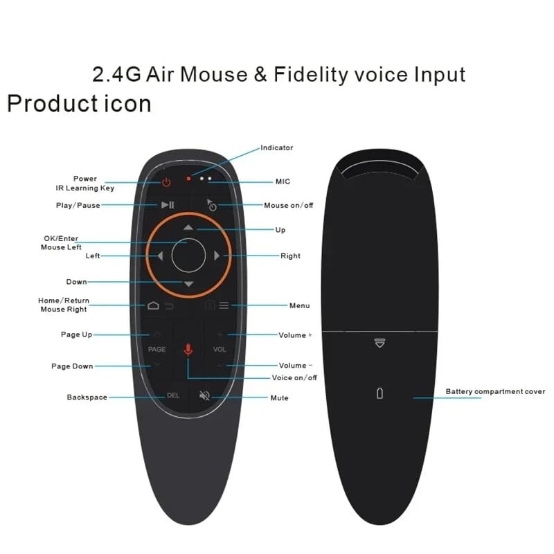 G10S Air Mouse Voice Remote Control 2.4G Wireless Gyroscope IR