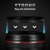 NEEWER 62mm 3-in-1 Magnetic ND Lens Filter Kit, Includes 10-Stop