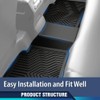 PIT66 Floor Mats Cargo Liners Compatible with Chevy Traverse 2018-2024