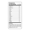 EVOLUTION, Protena de Suero de Leche, WP60, Whey Protein, 18