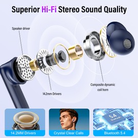 Thunelec Wireless Earbuds, 48H Smart Touch Screen Ear Buds Bluetooth 5.4 Headphones, ANC/ENC Noise Cancelling Mic Bluetooth Earbuds, 5 EQ Modes, HiFi Stereo, IPX7 Waterproof Wireless Earphones Blue