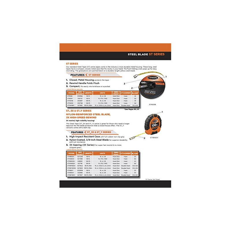 Keson ST18M503X Closed-ABS Housing Steel Tape Measures, Speed Rewind (Graduations: