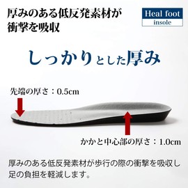 Heal Foot Shock Absorbing Insoles That Prevent Your Shoes From Tiring Out Your Feet, Ergonomic Design