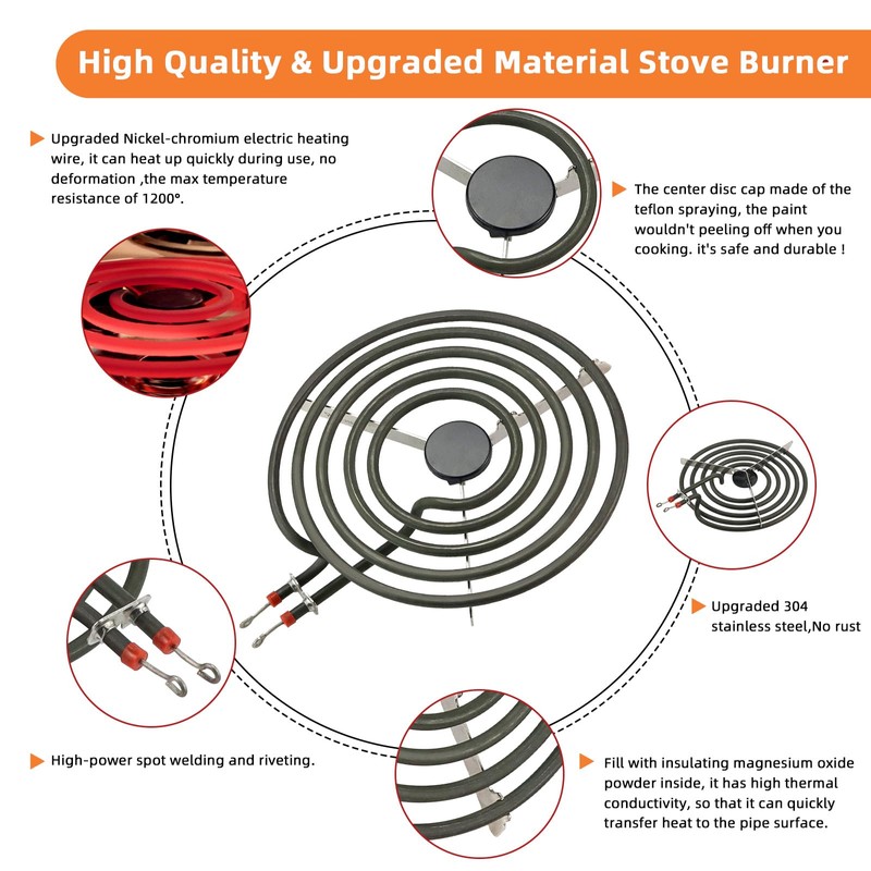 MP22YA Stove Elements Replacement and W10288051 Electric Stove Drip Pans