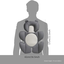 Rezlli Newborn Baby Support Cushion Infant Insert 3D Mesh Breathable Liner Compatible with Stroller, Car seat, High Chair Etc (Grey Bear)