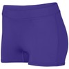 Augusta Sportswear Women's Dare Short M Purple