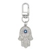 Jasimkiss Evil Eye Keychains Hamsa Hand keychains Protection Charm Car