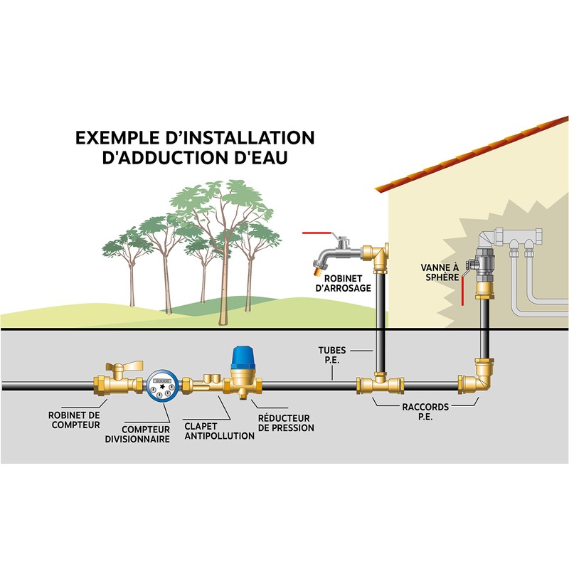 SOMATHERM FOR YOU - Angled Irrigation Tap - Arrival 15/21-20/27