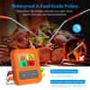 Brifit Grillthermometer, Funk Fleischthermometer, Digitales Bratenthermometer mit 4 Sonden, Großes