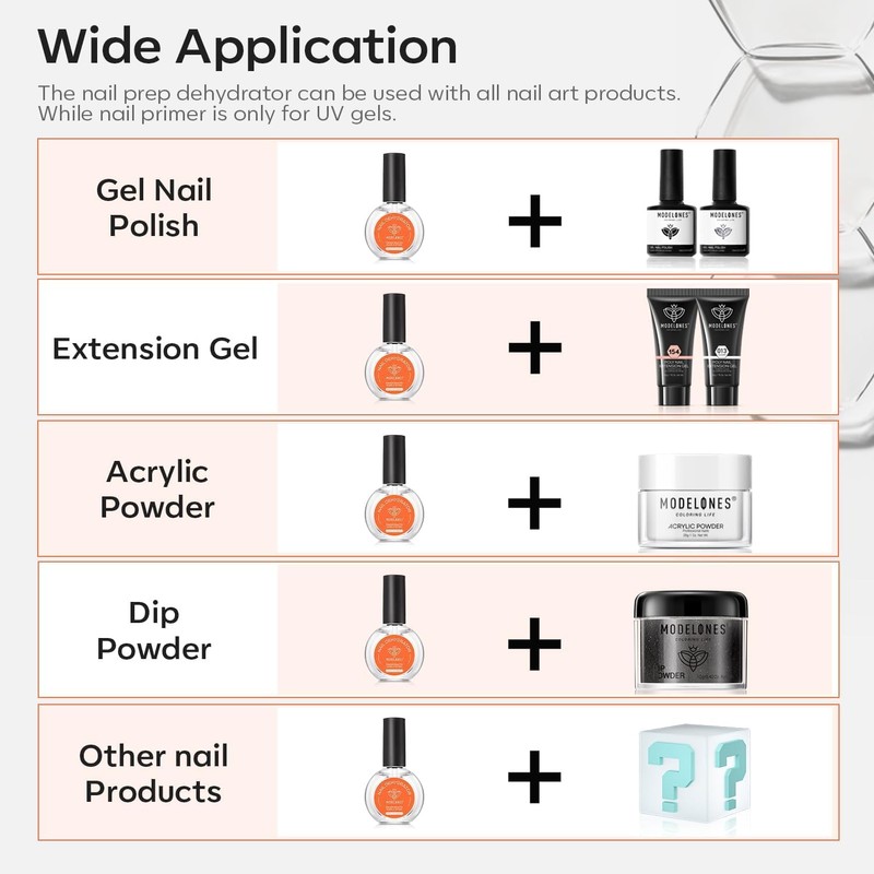 Modelones Nail Dehydrator, 30 ml Nail Dehydrator for Acrylic Nails