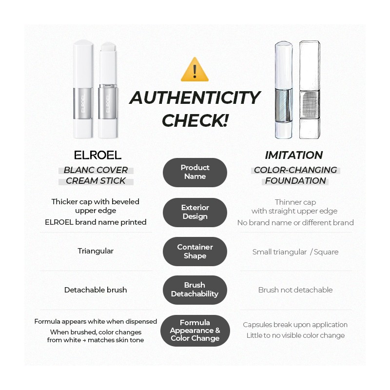 ELROEL [ELROEL]Blanc Cover Cream Stick V (5 colors)