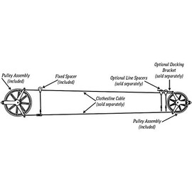 Skyline Enterprises Workhorse Clothesline Pully Kit (Small)