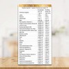 Suplemento Alimenticio AzVite caja c/ 30 Cápsulas. Multivitamínico Suplemento Nutricional.