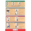 CPR/First Aid Training Handouts, Postcards, Flyers 5"x7" (BLS - 50