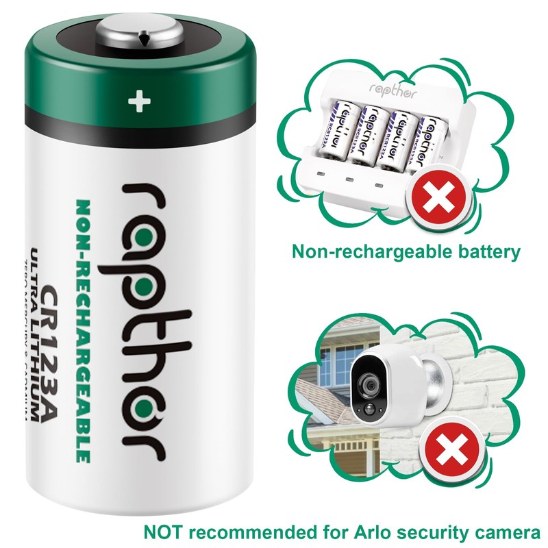 rapthor 40 Pack CR123A 3V Lithium Batteries 1650mAh CR123 123A