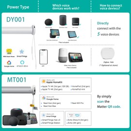 Changshade Smart Roller Shade with Remote Control Blackout Automatic Window Shades for Home Custom Size Motorized Blinds for Windows Compatible with Alexa,Google Home,Apple Homekit, Beige