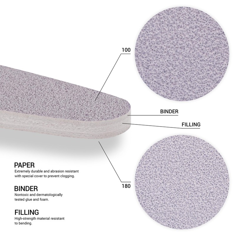 MANI KING 25pcs Professional Nail File Ellipse 100/180 Grey Heavy