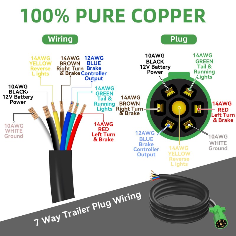 Anayguto 6 FT 7 Pin Trailer Plug 7 Way Trailer