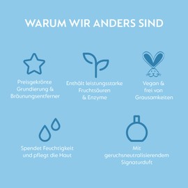 He-Shi - Tanning Remover and Primer - Remove Artificial Tanning in 5 Minutes - Prepares Skin for Tanning - Vegan Tanning Remover with Aloe Vera (150ml Self-Tanning Remover)