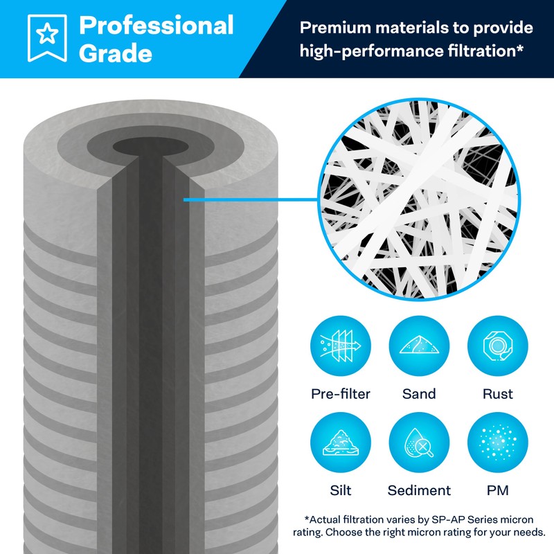 SpiroPure SP-AP810-BB 10x4.5 5 Micron Grooved Melt-Blown Polypropylene Sediment Water