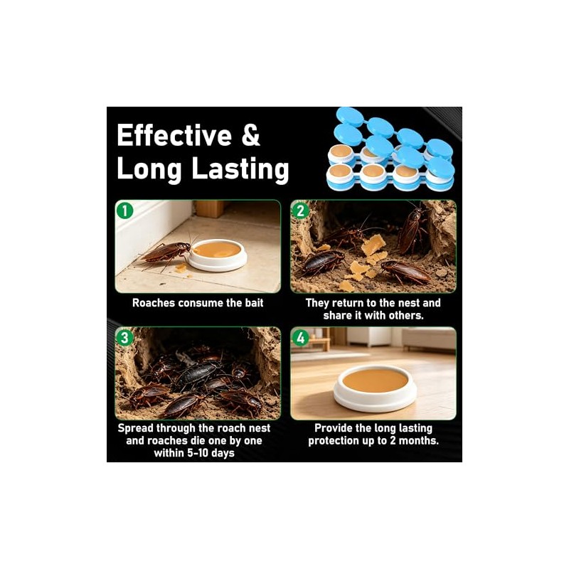 80 Pack Cockroach Gel, Upgraded Indoor Roach Gel Fast-Acting &
