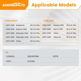ADEERLUO Fuel Injectors fits for-Chevy Avalanche Express Silverado Suburban Tahoe for-GMC Savana Sierra Yukon XL 1500 V8 5.3L 12594512 FJ977 8pcs