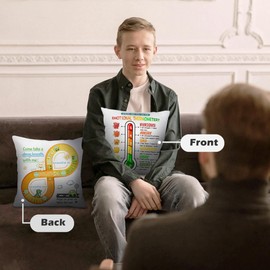 Ainrvteers Feelings Thermometer Pillow Double-Sided Printed with Different Patterns of Feelings Wheel Pillowcase, Reading Corner Decor, Counseling Office Decor18 x18 (1, White 8)